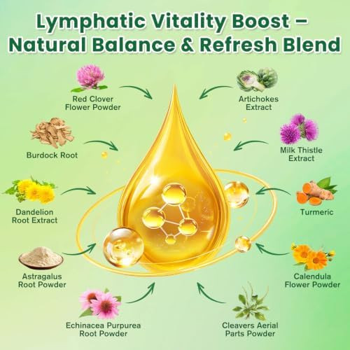 SEPT YAN Liposomal Lymphatic Support Drops