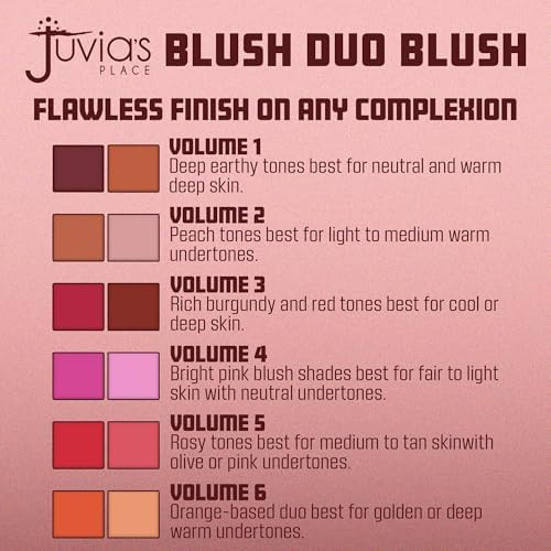 Juvia's Place Duo Blush - Matte Powder Blush for Cheeks Makeup - 1 Ounce