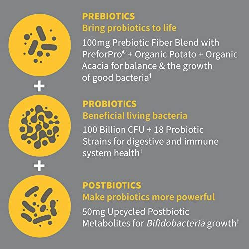 Garden of Life Dr. Formulated Pre, Post and Probiotics 100 Billion CFU