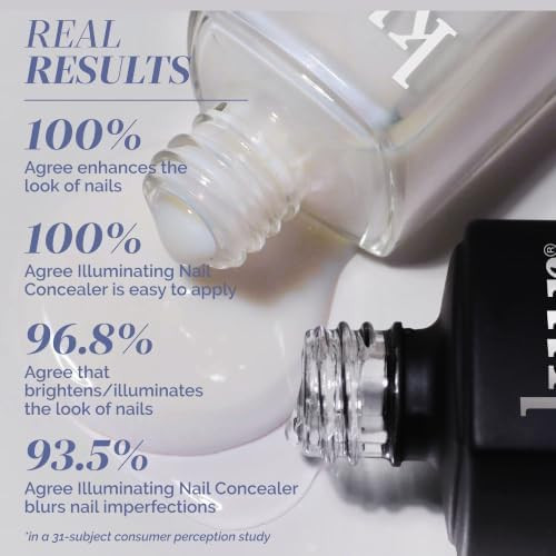 LONDONTOWN kur Nail Concealer & Gel Genius 2 Piece Set