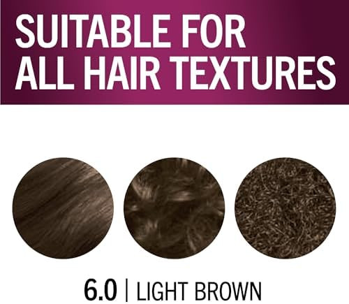 Schwarzkopf® Keratin Root 6.0 Permanent Root Hair Dye