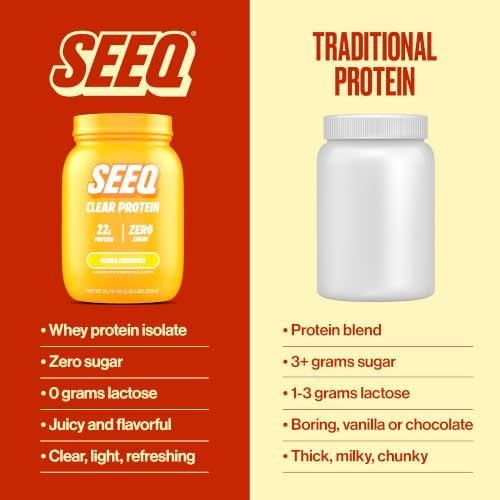 SEEQ Clear Protein Powder -  22 Servings - 22g Clear Whey Protein Isolate - Zero Sugar - 0g Lactose - Allergen Friendly - GLP1 Support - Bone Health - Muscle Post Workout Recovery