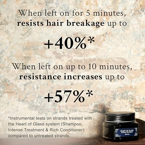 Davines Heart of Glass Intense Treatment Deep Repair Mask for Blonde