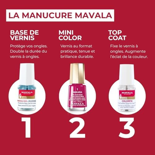 Mavala Switzerland Nail Polish