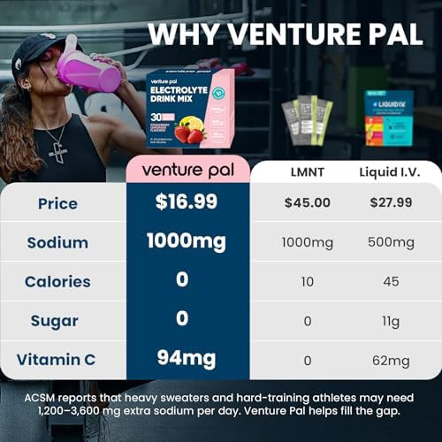 Venture Pal High Sodium Sugar Free Electrolytes Powder Packets 30 Count