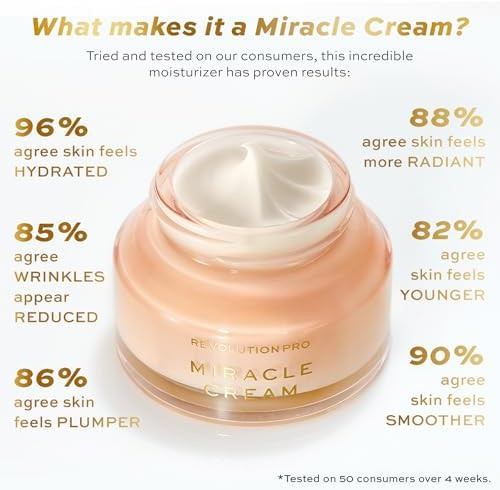 Revolution Pro Miracle Cream Hydrating & Moisturizing Face Cream