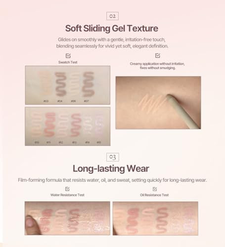 Heart Percent Dote On Mood Gel Eyeliner Pencil