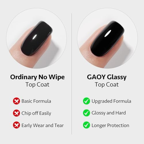 GAOY 16ml Gel Top Coat, Base Coat and 1002 White Gel Polish Set, 3 Pcs