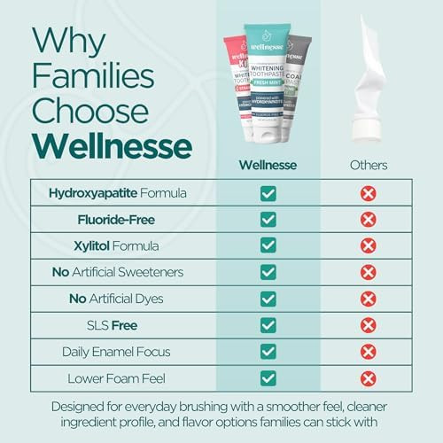 Wellnesse Hydroxyapatite Toothpaste Whitening Fluoride Free Strawberry