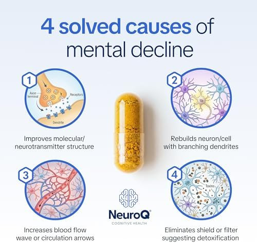 LifeSeasons NeuroQ Memory & Focus Extra Strength Boosts Cognitive Performance & Brain Function Supports Neuroprotection & Concentration