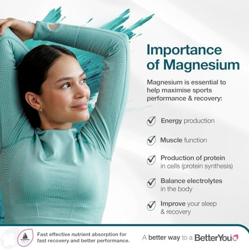 BetterYou Magnesium Gel  Relaxing Muscle Rub Topical Magnesium for Effective Absorption Tense Joint Support And Sore Muscle Relief 5.07 oz