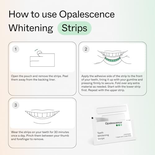Opalescence Go Teeth Whitening Strips 10%  Hydrogen Peroxide