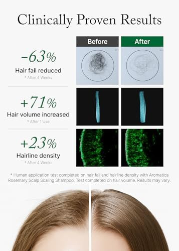AROMATICA Rosemary Scalp Scaling Shampoo for Hair Growth