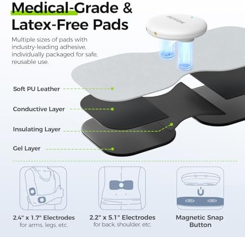 AUVON Wireless 24 Modes TENS Unit Muscle Stimulator for Pain Relief 6 Pads