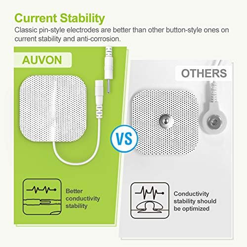 AUVON 24 Modes TENS Unit Muscle Stimulator for Pain Relief Premium Pads