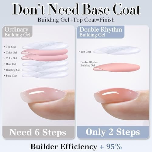 Double Rhythm Clear Gel Nail Polish 15ml Nail Strengthener Builder in a Bottle Nail Extension Hard Gel Soak Off Long Lasting UV Gel (Pale Nude 8 in 1-10)