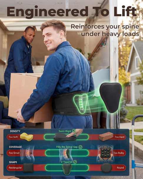 Sparthos Back Brace for Women and Men Sciatica Lower Back Pain