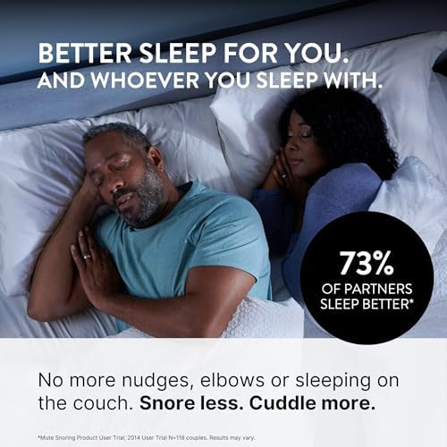 Rhinomed Mute Nasal Dilators for Sleep Snoring Solution