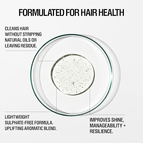 Grown Alchemist Hydra-Restore Shampoo  Conditioner Set