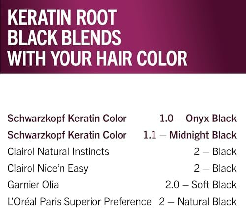 Schwarzkopf® Keratin Root Permanent Root Hair Dye