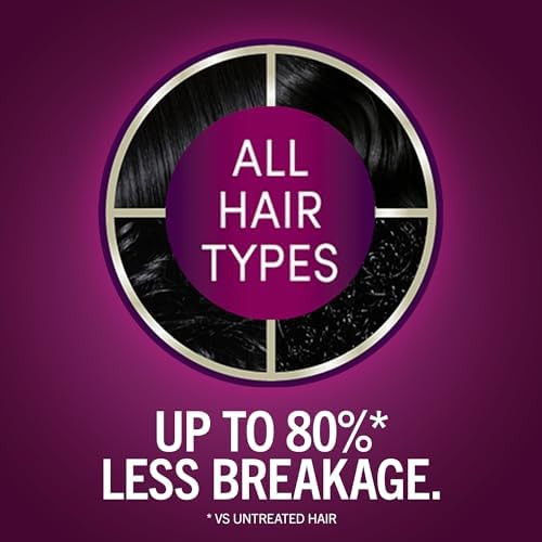 Schwarzkopf Keratin Permanent Hair Dye Cream 1.0 Black Onyx Professional Quality Color for Up to 100% Gray Coverage Bond Enforcing System pack of 2