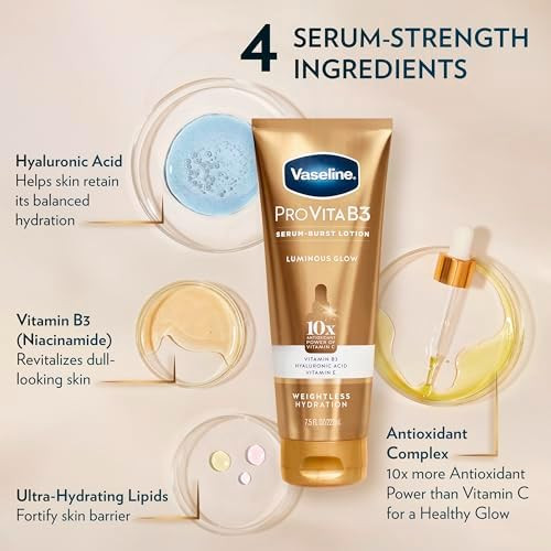 Vaseline Pro  Skin Care Serum Burst for Healthy Glowing Skin Luminous Glow  Supple  Soft  Antioxidant Power of  Hyaluronic Acid