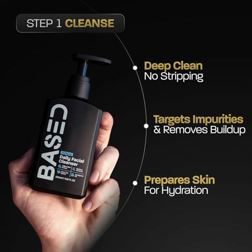 Based Bodyworks Based Daily Skincare Duo Purifying Face Wash + Restoring Moisturizer Built For All Skin Types Healthy Ingredients Hormone Safe Zero Endocrine Disruptors