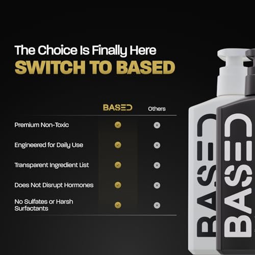 Based Bodyworks Based Daily Facial Cleanser For Men Deep Cleaning Formula With Bamboo Charcoal and Willow Bark Removes Buildup Without Stripping Clear Skin 6.8 Fl Oz Pack Of 1