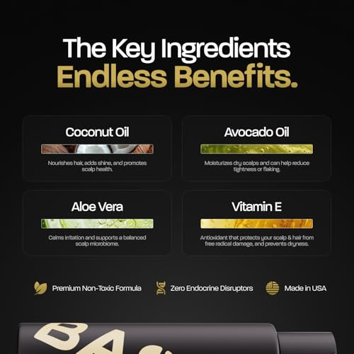 Based Bodyworks Based Shower Duo Shampoo and Conditioner Bundle With Peppermint Oil and Coconut Oil Cleansing Shampoo and Hydrating Conditioner For Men No Sulfates Parabens Or Phthalates 12 Fl Oz Bottle Pack Of 2