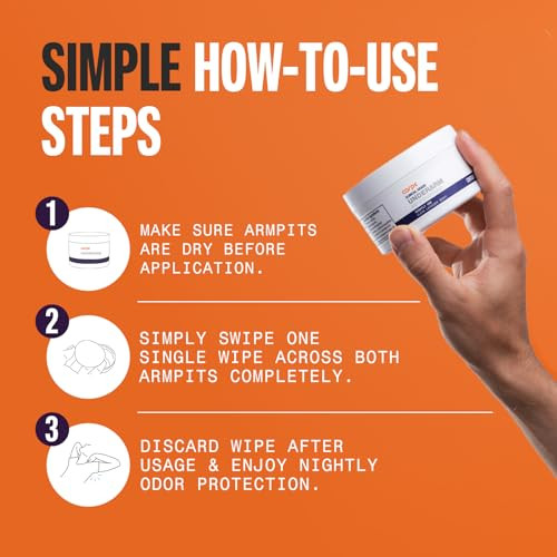 Carpe Clinical Grade Underarm Wipes Unrivaled Antiperspirant Wipes For Armpit Sweat Prevention. Combat Sweat Block Excessive Sweating and Help Control Hyperhidrosis.15 Anti Sweat Wipes.