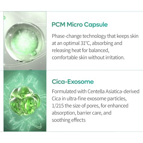 Dr. Melaxin Cicapilin Calming Cream Cooling Trouble Niacinamide Aperica Leaf Extract Moisturizing Cream Moisture Moisturizing Care Korean Skin Care Korean Cosmetics' 1.7 Fl Oz 50 Ml