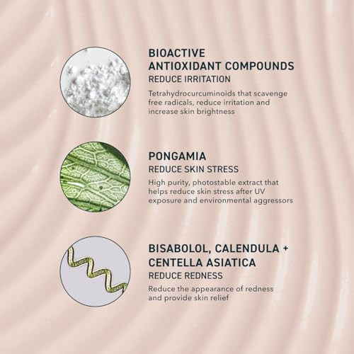 Prequel Skin Sun Barrier Mineral Sunscreen Spf 50. Pa++++ Broad Spectrum Zinc Oxide Sunblock With SemiTransparent Lightweight Texture. Moisturizing Uv Defense For Face. Travel Size 1.7Oz