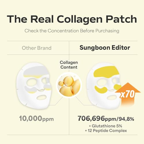 Sungboon Editor Deep Collagen Melting Patch Real Collagen Glutathione Skin Firming For Deep Wrinkle Spot Correcting Collagen Patches Under Eye Mask Korean Skin Care 1.13 Ounces