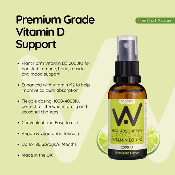 Well.Actually. Liposomal D3 2000 IU's  K2 100mcg Spray - Lime Crush Flavour - 90 Servings 30ml