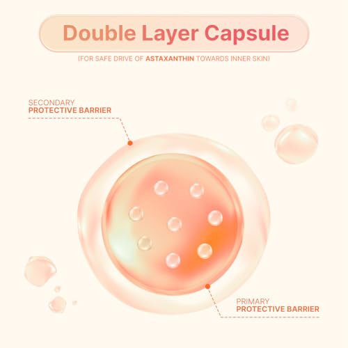 Sungboon Editor Active Marine Astaxanthin Serum Niacinamide Tranexamic Acid Hyaluronic Acid Hydrating Serum For Even Skin Tone Korean Skin Care 30Ml1.01 Fl.Oz.