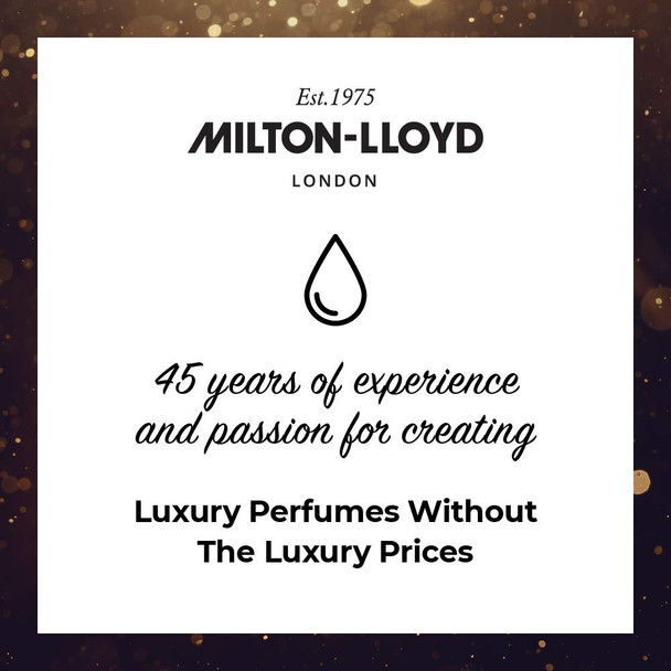 COLOUR ME Sky Blue Perfume for Women. 150ml Body Spray, Luxury Fragrance - Womens Perfume, Long Lasting Fragrance for Women by Milton-Lloyd (Pack of 2)