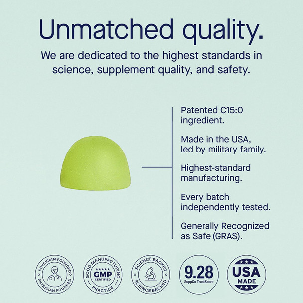 Fatty15 C15:0 Pentadecanoic Acid Healthy Aging Gummies - 60 Vegan Gummies