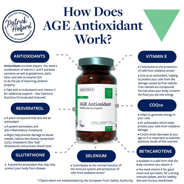Patrick Holford Age Antioxidant 60 Capsules