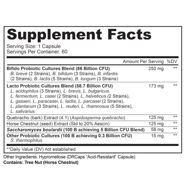 LIVELY VITAMIN CO. Great Guts Probiotic - 150 Billion CFU Probiotic - Balance Gut Microbiome, GI Tract, Inflammation, Indigestion, Reflux, Upset Stomach, & Diarrhea - 60 Caps