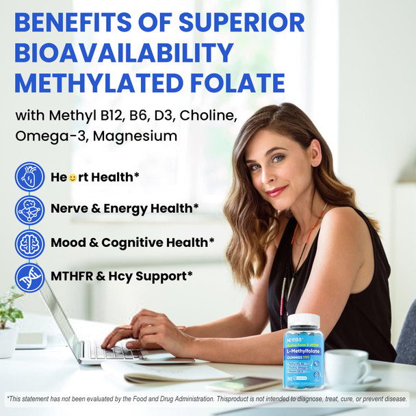 NEVISS L Methylfolate 5mg Gummies & Methyl B12 B6, Active 5-MTHF Form,120Ct