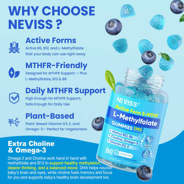 NEVISS L Methylfolate 5mg Gummies & Methyl B12 B6, Active 5-MTHF Form,120Ct