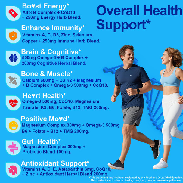 Methylated Multivitamin for Women & Men Gummies w/ Omega-3, Calcium, D3 K2