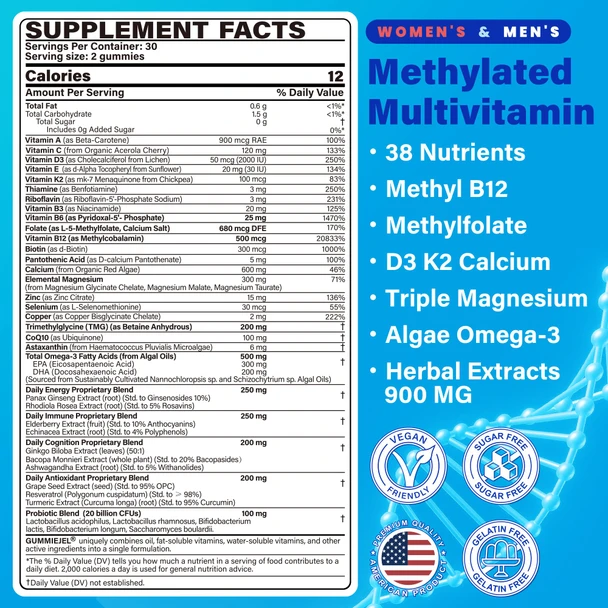Methylated Multivitamin for Women & Men Gummies w/ Omega-3, Calcium, D3 K2