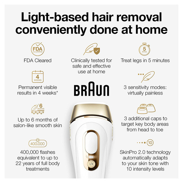 Braun IPL Permanent Hair Removal System, for Women and Men, Silk Expert Pro 5 PL5347, FDA Cleared, for Body & Face, At-Home Alternative for Laser, With Venus Razor, Wide Head and Two Precision Heads