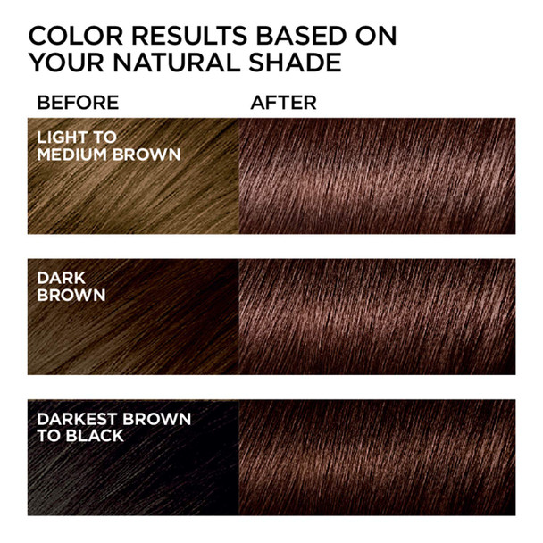 L'Oreal Paris Feria Multi-Faceted Shimmering Permanent Hair Color, 42 Chrome Plum (Dark Iridescent Brown), Pack of 1, Hair Dye