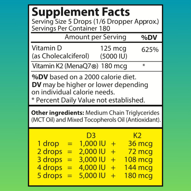 wellwe Vitamin D3 K2 Liquid Drops Vegan Vitamin D3 5000 Iu Vitamin D Drops Adult No Fillers Non-Gmo, No Taste Liquid Vitamin D3 With K2 Supplement To Boost Energy Levels Mood Immune System 1 Fl Oz(2pack)