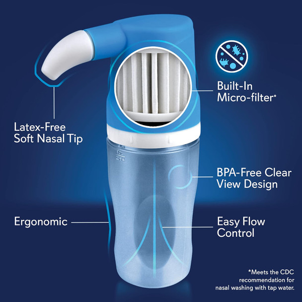 SinuCleanse Micro Filtered Nasal Wash System Sinus Cleanse and Cleaning Saline Irrigation Flush System 30 Count