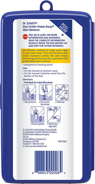 Uses & Directions