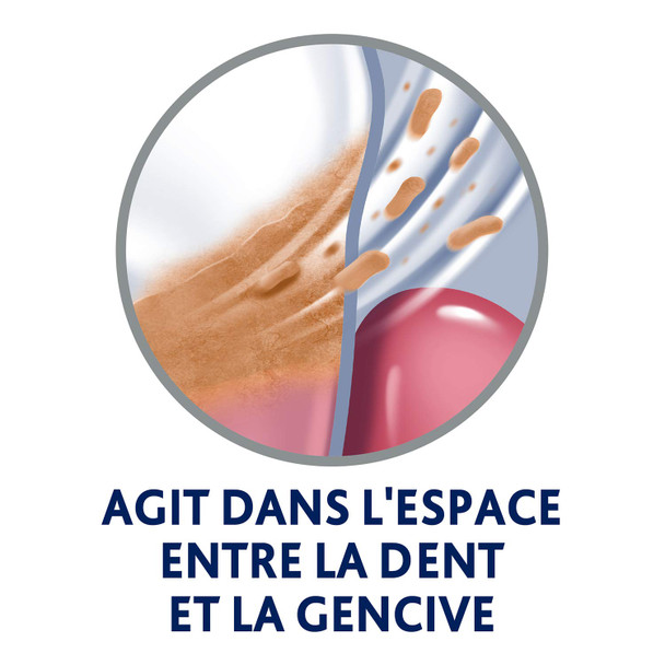 Sensodyne Fresh Mint Mouthwash 500ml