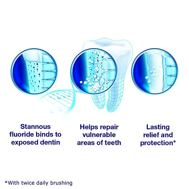 Sensodyne, Soft, Repair & Protect Toothbrush for Dental Sensitivity, Pack of 4, White
